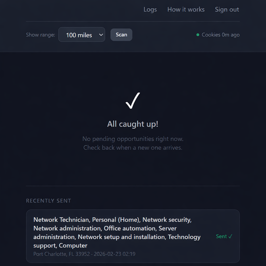 Lead and performance monitoring dashboard